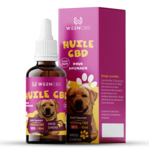 Huile CBD Chien